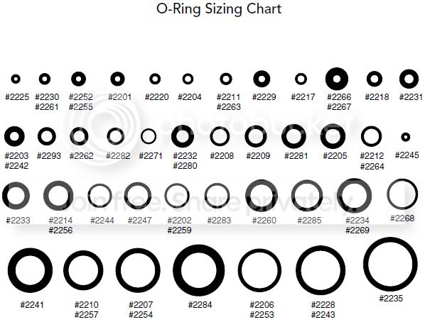 Use The Crisp Pdf From Httpwwwfactorydirectjewelrycom Ring Size Chart 